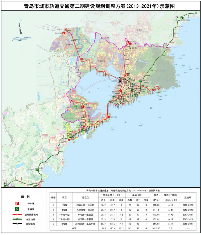青岛市轨交二期建设调整方案（2013-2021）